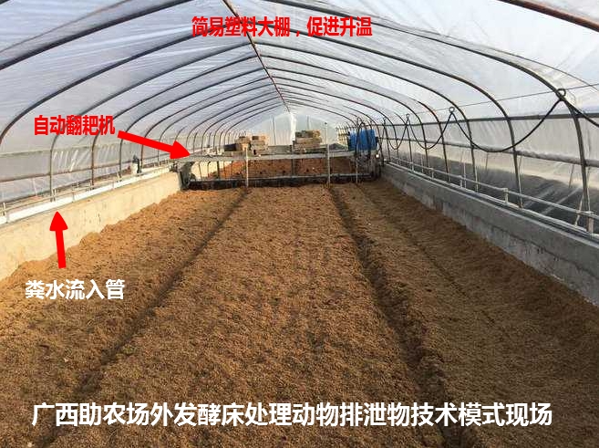 发酵床垫料自动翻耙机报价，异位发酵床自动翻耙机价格，养殖场垫料翻耙机，三种不同模式的机器型号