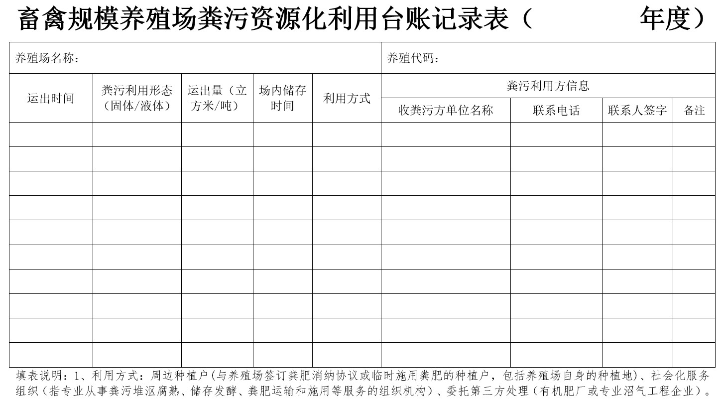 畜禽养殖粪污资源化利用台账记录表6.jpg