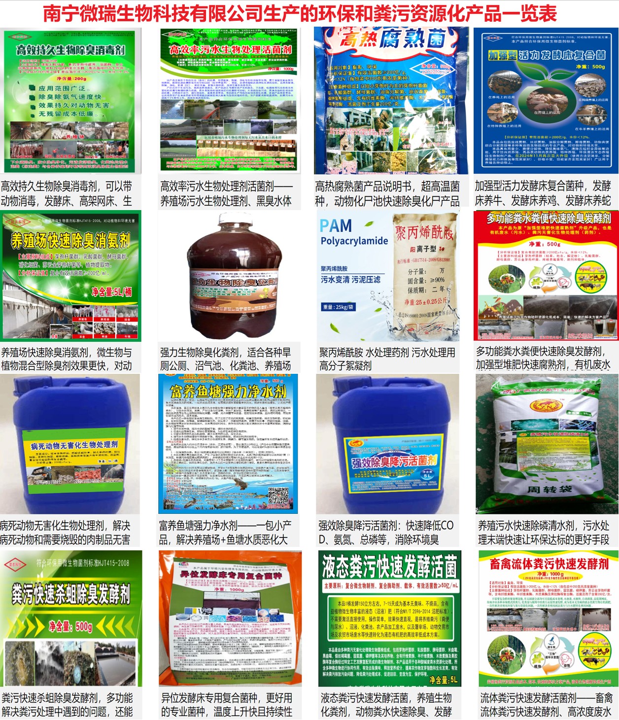 南宁微瑞生物科技有限公司生产的环保和粪污资源化产品一览表.jpg 南宁微瑞生物科技有限公司生产的环保和粪污资源化产品一览表.jpg