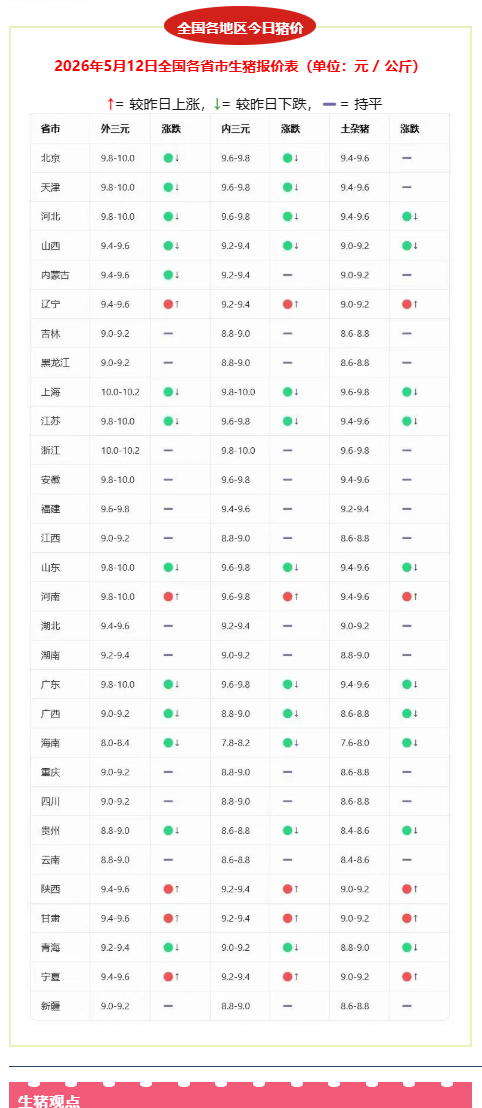 QQ_1778573442658.png